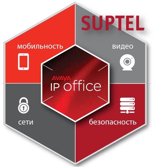 Avaya IP Office 9.0