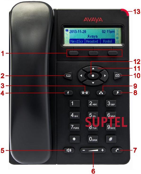 Телефон AVAYA E129 SIP DESKPHONE 700507151 front